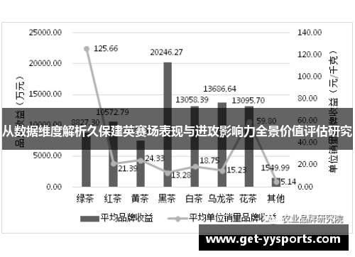 从数据维度解析久保建英赛场表现与进攻影响力全景价值评估研究