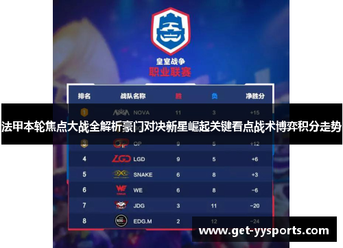 法甲本轮焦点大战全解析豪门对决新星崛起关键看点战术博弈积分走势 法甲本轮焦点大战全解析豪门对决新星崛起关键看点战术博弈积分走势