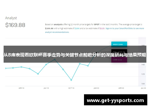 从B席表现看欧联杯赛季走势与关键节点前瞻分析的深度研判与结果预期 从B席表现看欧联杯赛季走势与关键节点前瞻分析的深度研判与结果预期