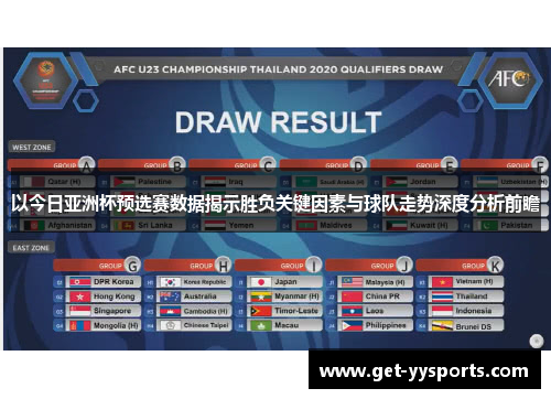 以今日亚洲杯预选赛数据揭示胜负关键因素与球队走势深度分析前瞻 以今日亚洲杯预选赛数据揭示胜负关键因素与球队走势深度分析前瞻