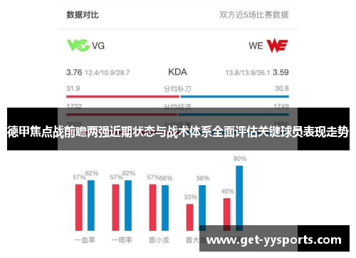 德甲焦点战前瞻两强近期状态与战术体系全面评估关键球员表现走势