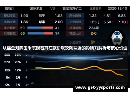 从福登对阵国米表现看其在欧协联攻防两端的影响力解析与核心价值