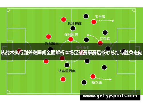 从战术执行到关键瞬间全面解析本场足球赛事赛后核心总结与胜负走向 从战术执行到关键瞬间全面解析本场足球赛事赛后核心总结与胜负走向