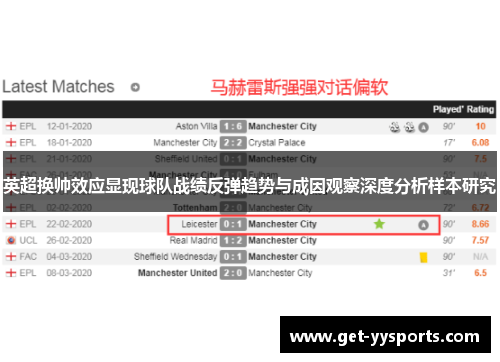 英超换帅效应显现球队战绩反弹趋势与成因观察深度分析样本研究