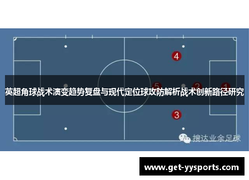 英超角球战术演变趋势复盘与现代定位球攻防解析战术创新路径研究 英超角球战术演变趋势复盘与现代定位球攻防解析战术创新路径研究