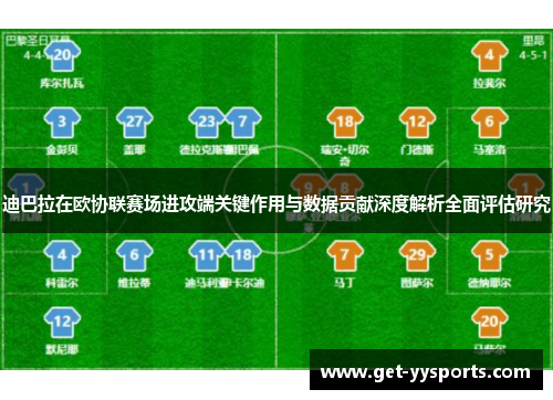 迪巴拉在欧协联赛场进攻端关键作用与数据贡献深度解析全面评估研究 迪巴拉在欧协联赛场进攻端关键作用与数据贡献深度解析全面评估研究