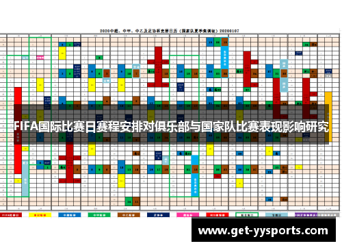 FIFA国际比赛日赛程安排对俱乐部与国家队比赛表现影响研究 FIFA国际比赛日赛程安排对俱乐部与国家队比赛表现影响研究