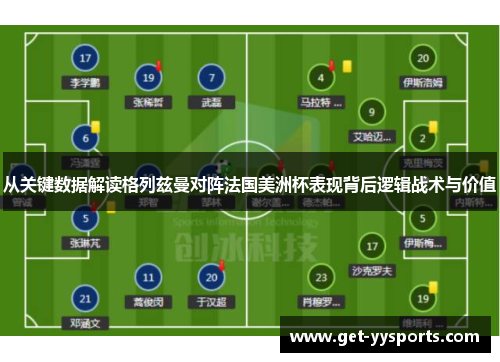 从关键数据解读格列兹曼对阵法国美洲杯表现背后逻辑战术与价值 从关键数据解读格列兹曼对阵法国美洲杯表现背后逻辑战术与价值