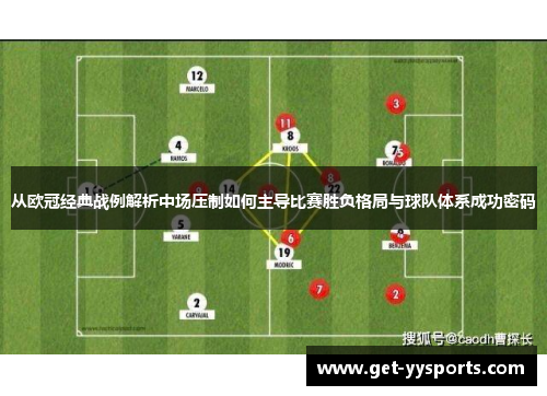 从欧冠经典战例解析中场压制如何主导比赛胜负格局与球队体系成功密码 从欧冠经典战例解析中场压制如何主导比赛胜负格局与球队体系成功密码