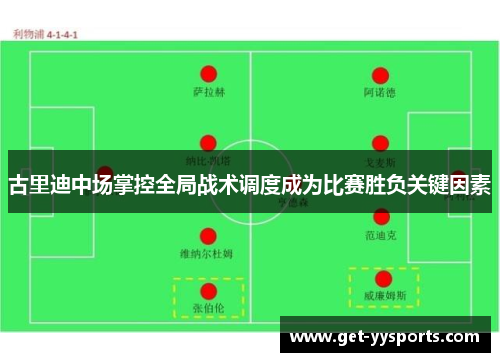 古里迪中场掌控全局战术调度成为比赛胜负关键因素